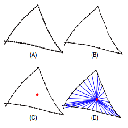 The 1� Recognizer: A Fast, Accurate, and Easy-to-Implement Handwritten Gesture Recognition Technique